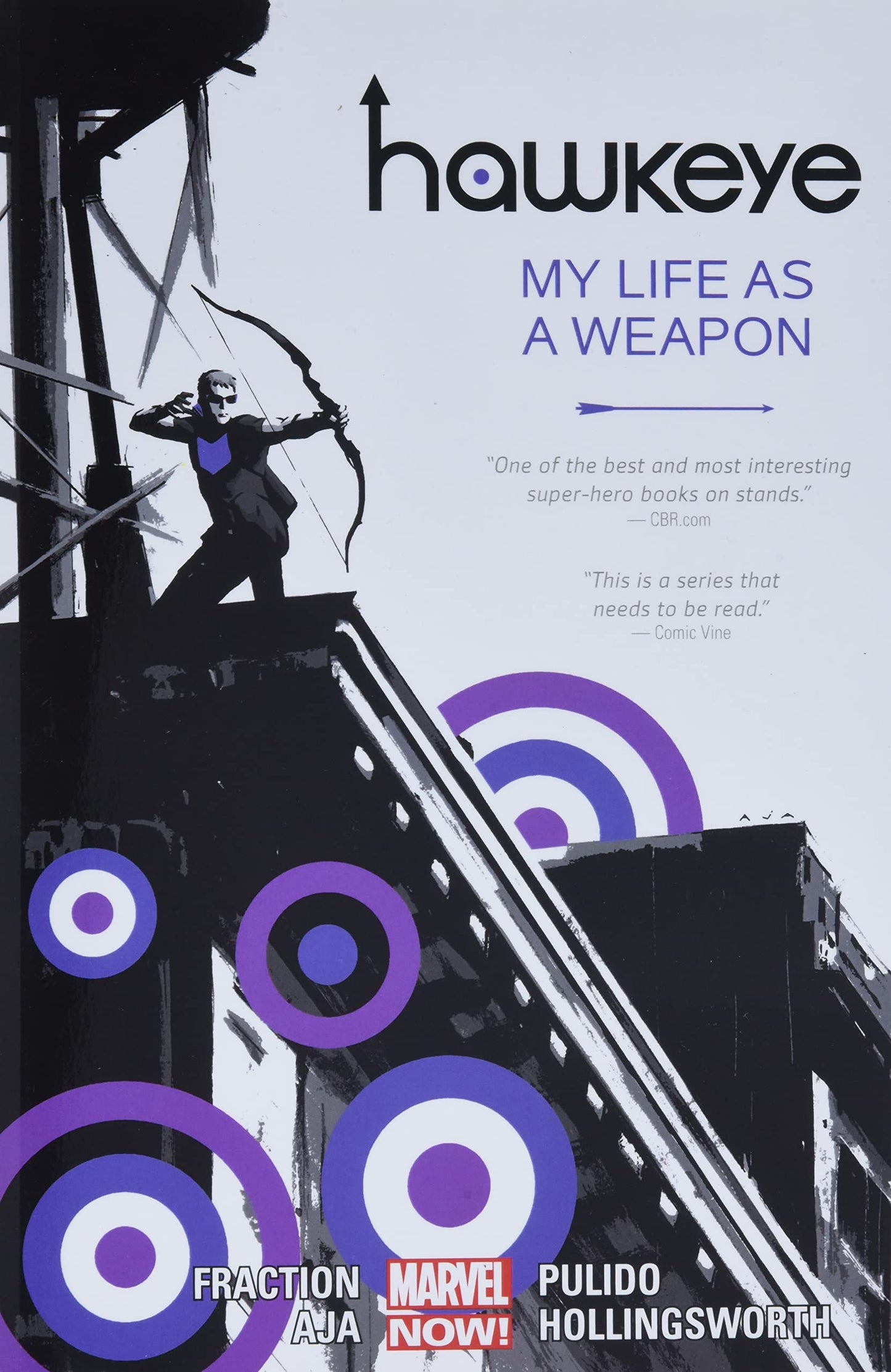 hawkeye, marvel comics, marvel graphic novel, marvel graphic novels - Best Books